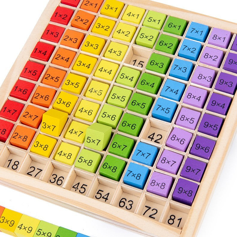 Joc Montessori din Lemn, Klevo, Tabla Inmultirii, Blocuri, Tabel de Multiplicare pana la 9x9, Multicolor, 18x18x1.5 cm