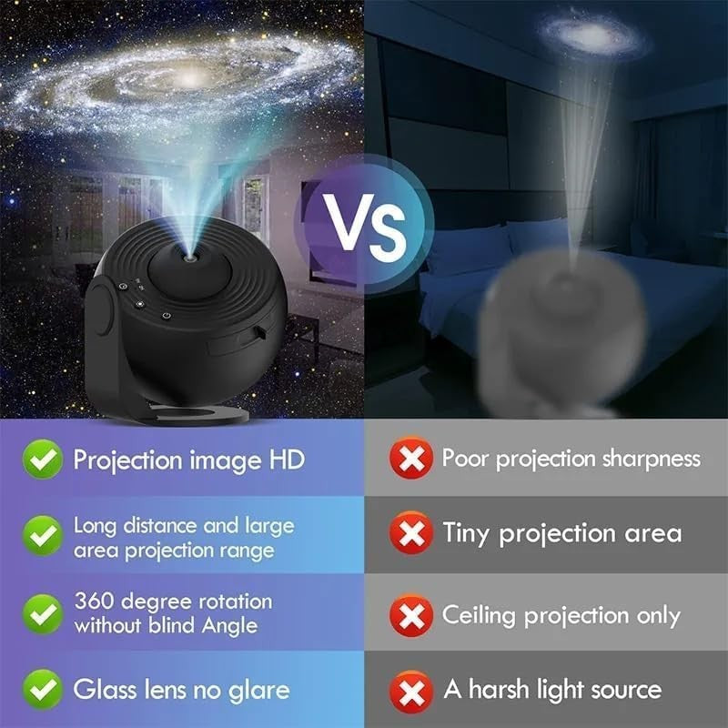 Lampa Tip Proiector Galaxie, Klevo, pentru Dormitor, Tematica Cer Instelat, Model Glob, HD, Rotire 360 de Grade, 20 de Imagini, Incarcare USB, 10 W, 15x15 cm, Negru