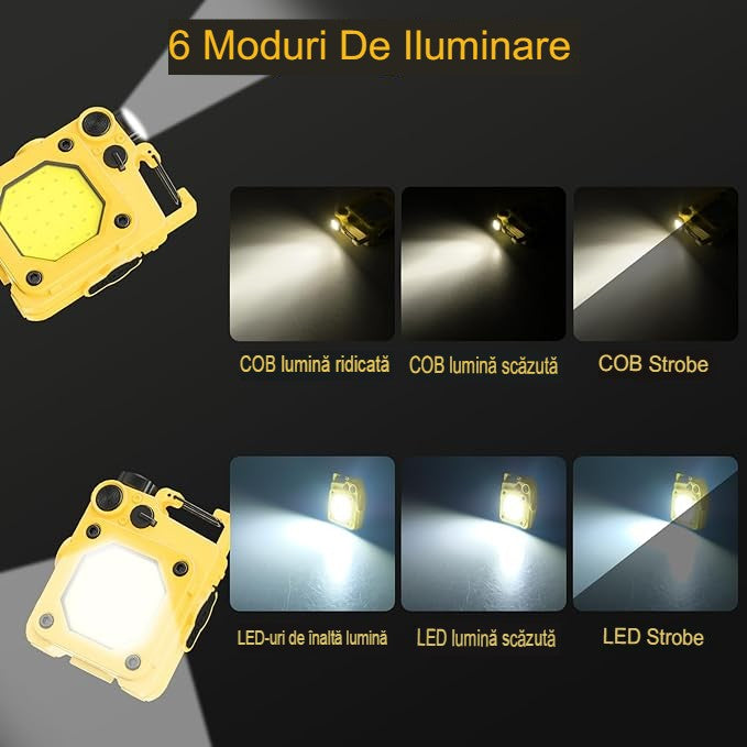 Lanterna Mini de Buzunar Tip Breloc, Klevo, Incarcare prin USB Type C, Multifunctionala, pentru Exterior, Camping, Alpinism, Ciclism, Mini Lanterna Elvis, 6.1 x 5 x 2.5 cm, Lumina Puternica, Culoare Galben
