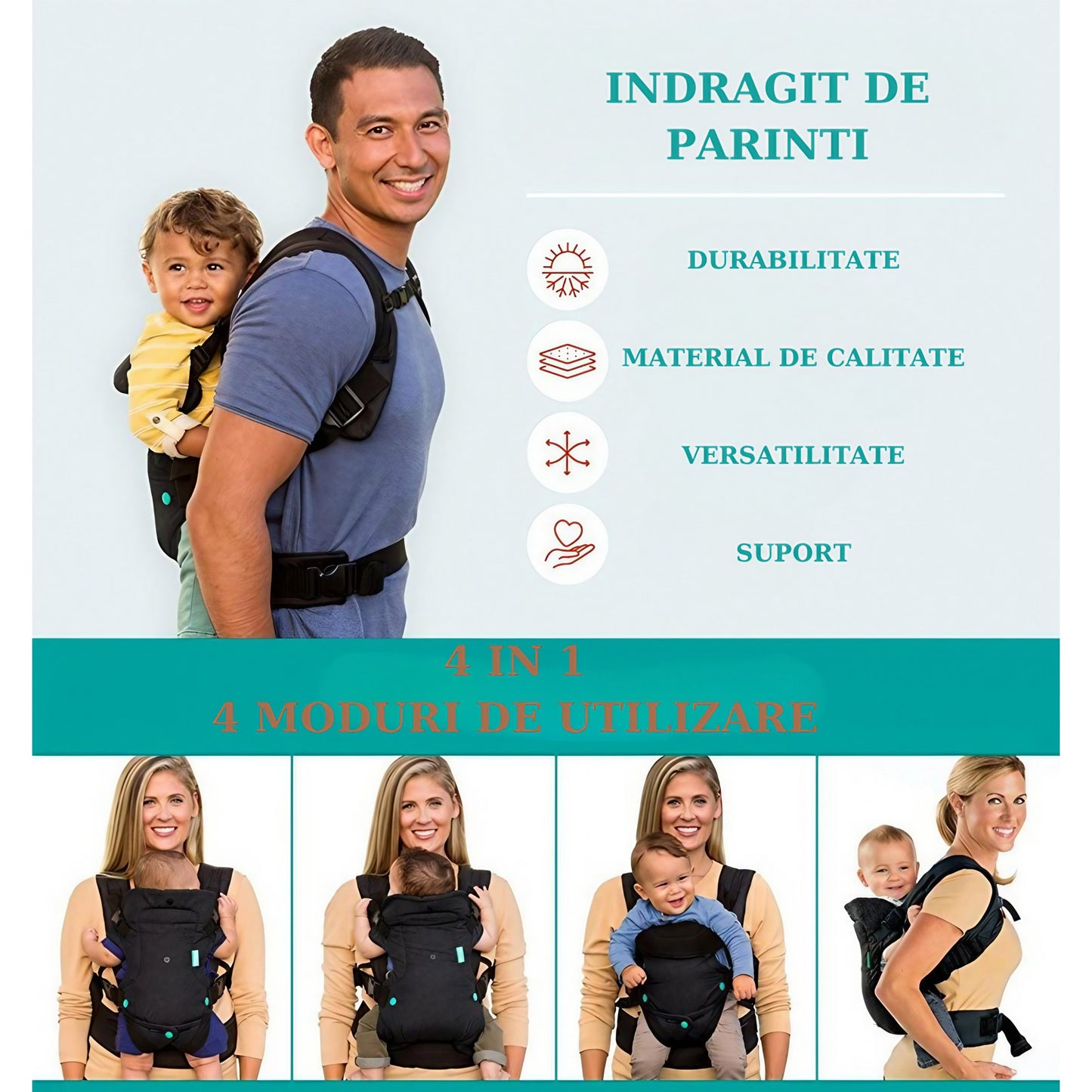 Marsupiu Ergonomic Klevo, 4 in 1, Multifunctional, 4 Pozitii, 6-36 Luni, 3.5kg - 15 kg, Negru