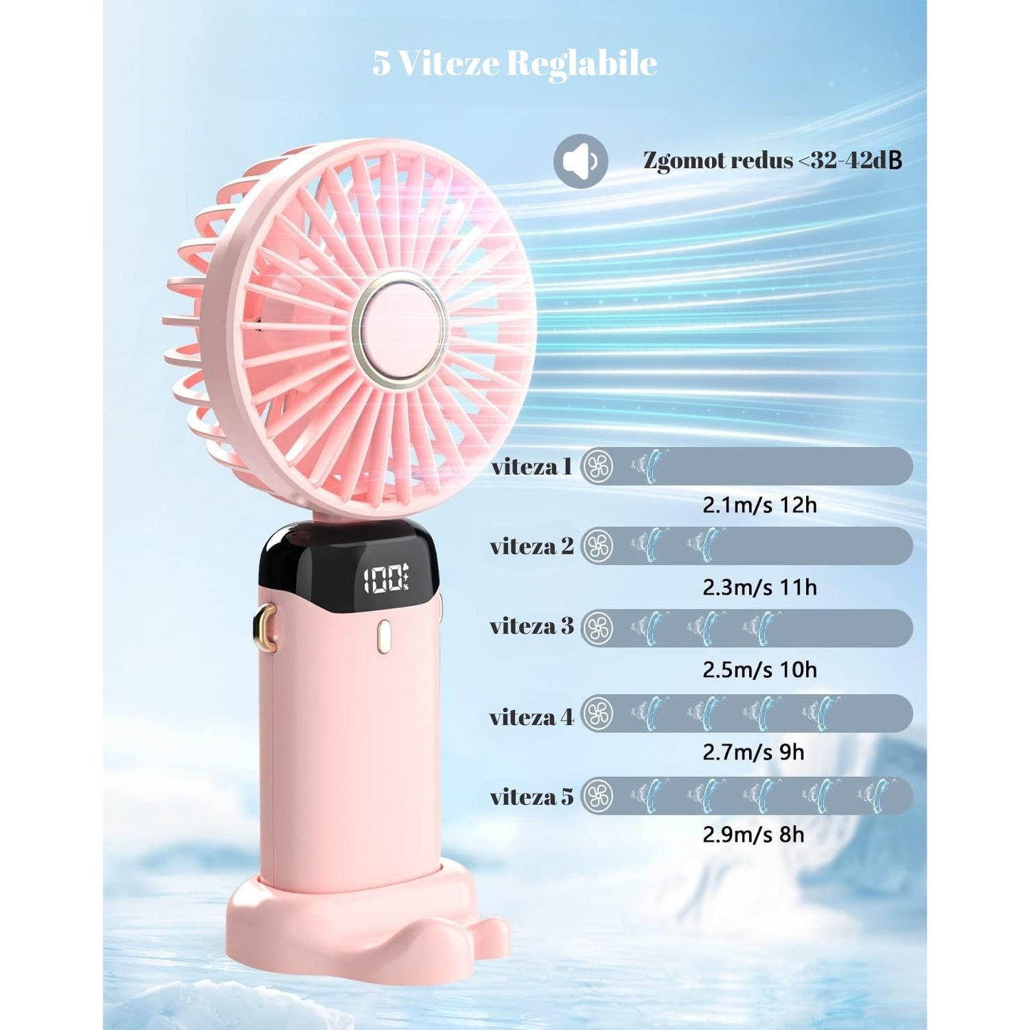 Ventilator Ultra Portabil cu Aromaterapie, Klevo, 3 in 1, de Mana, de Birou, de Gat, 5 Trepte de Viteza, Incarcare USB, Autonomie 12h, Pliabil, cu Ecran LCD, Roz