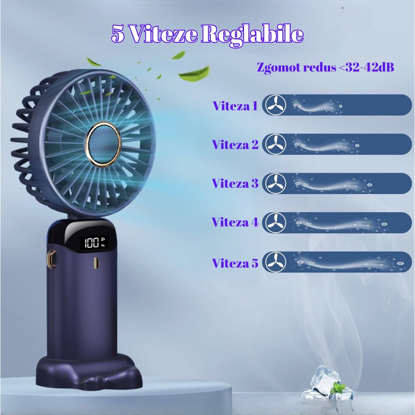 Ventilator Ultra Portabil cu Aromaterapie, Klevo, 3 in 1, de Mana, de Birou, de Gat, 5 Trepte de Viteza, Incarcare USB, Autonomie 12h, Pliabil, cu Ecran LCD, Mov