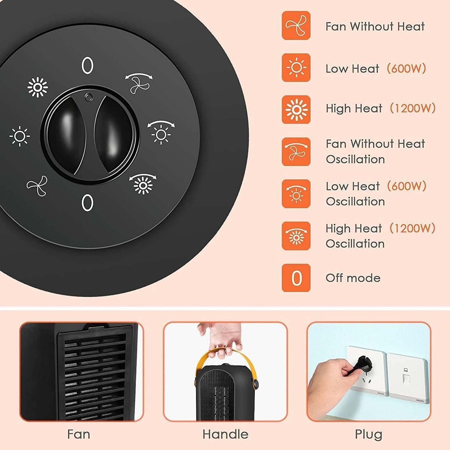 Aeroterma / Radiator Klevo PTC-1500Q1, 1200 W, 2 trepte de putere, termostat reglabil, Negru