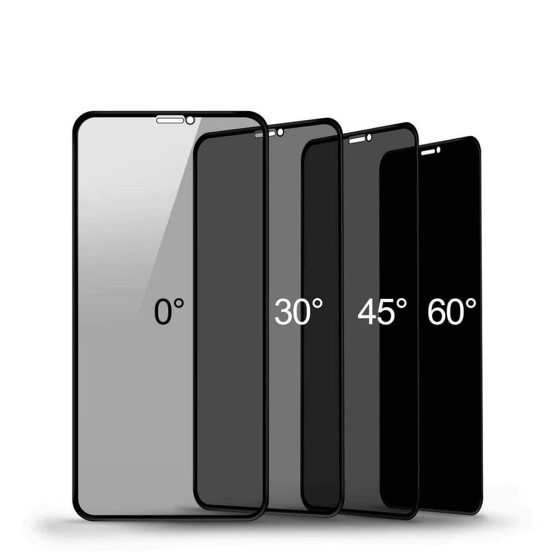 Folie Sticla securizata Klevo compatibila cu Samsung A70 Full Glue Privacy Duritate 9H Negru