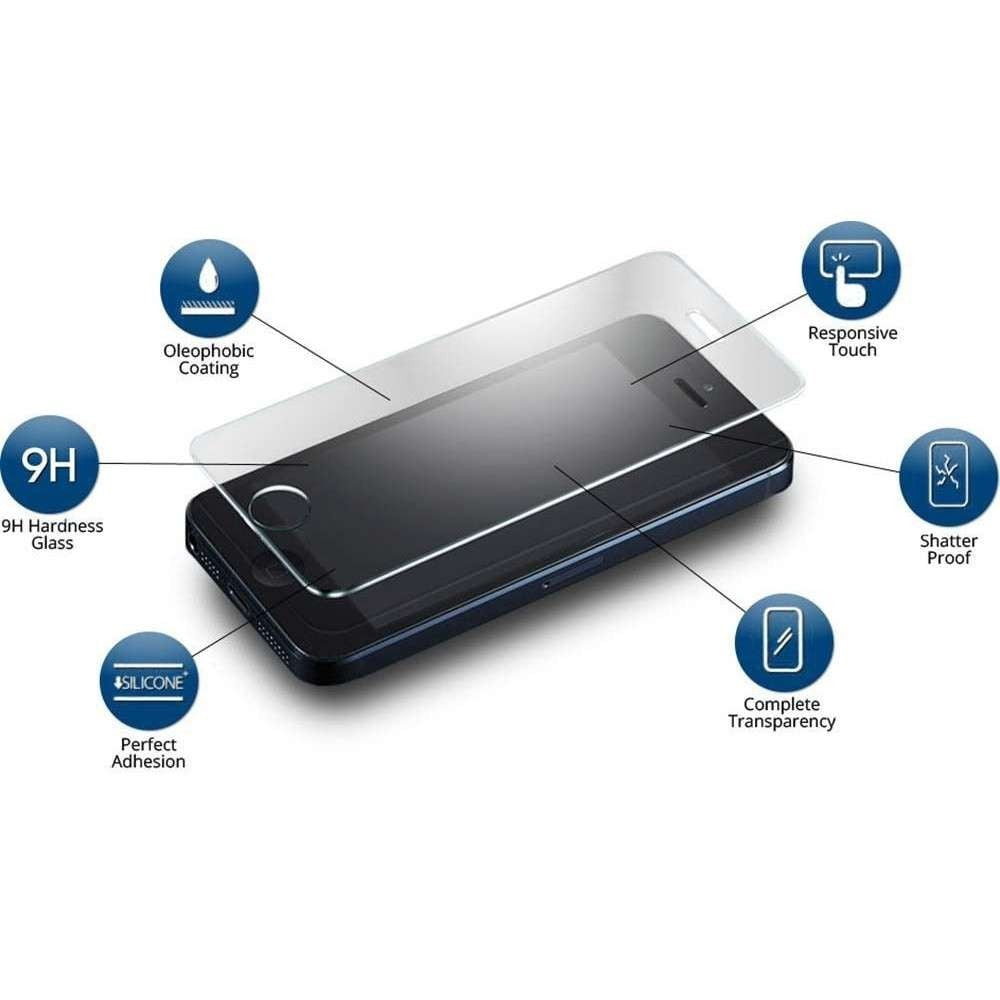 Folie Sticla Securizata Klevo pentru Redmi Note 9, 9H, Transparent
