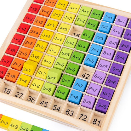 Joc Montessori din Lemn, Klevo, Tabla Inmultirii, Blocuri, Tabel de Multiplicare pana la 9x9, Multicolor, 18x18x1.5 cm