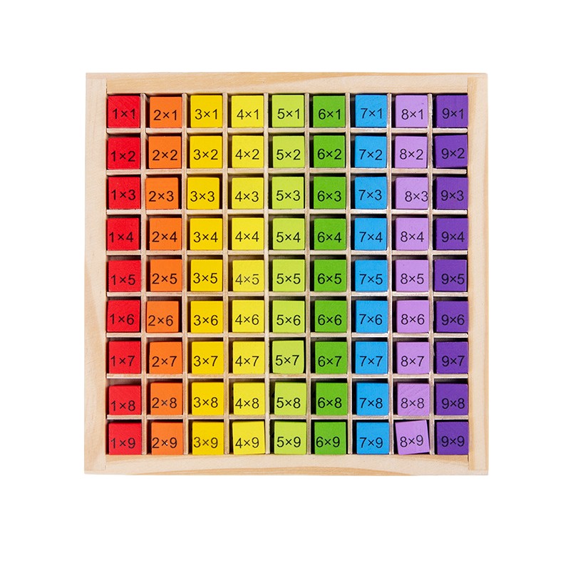 Joc Montessori din Lemn, Klevo, Tabla Inmultirii, Blocuri, Tabel de Multiplicare pana la 9x9, Multicolor, 18x18x1.5 cm