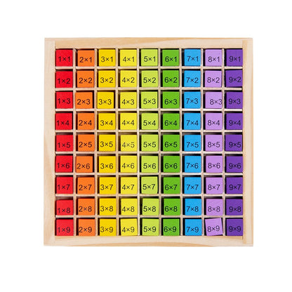 Joc Montessori din Lemn, Klevo, Tabla Inmultirii, Blocuri, Tabel de Multiplicare pana la 9x9, Multicolor, 18x18x1.5 cm