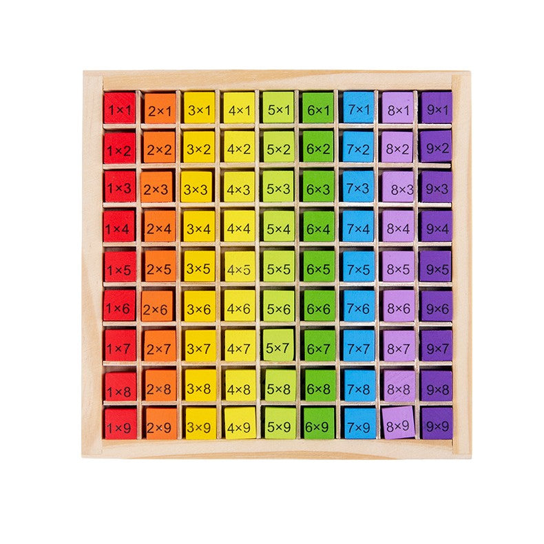 Joc Montessori din Lemn, Klevo, Tabla Inmultirii, Blocuri, Tabel de Multiplicare pana la 9x9, Multicolor, 18x18x1.5 cm