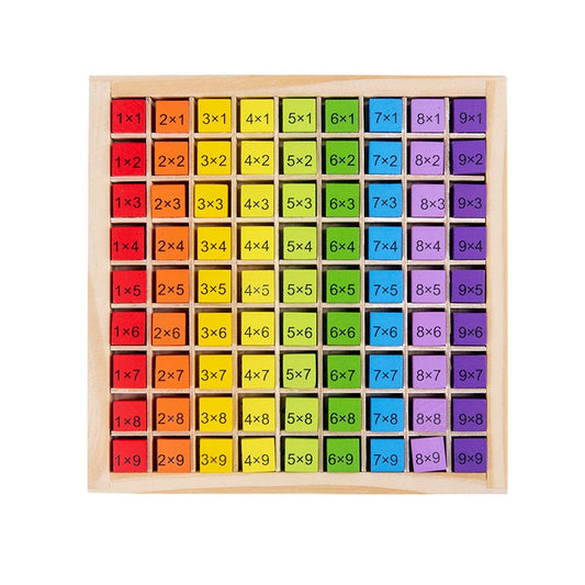 Joc Montessori din Lemn, Klevo, Tabla Inmultirii, Blocuri, Tabel de Multiplicare pana la 9x9, Multicolor, 18x18x1.5 cm