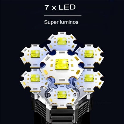 Lanterna LED Lumina Puternica, Rezistenta la Apa, Tip Proiector COB, Klevo, Lanternă Reincarcabila, USB, cu Maner pentru Drumetii, Lanterna de Urgenta, Aer Liber, 14.1 x 6.4 cm, Culoare Negru cu Comutator Albastru