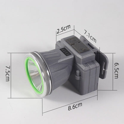 Lanterna LED de Montat pe Cap, Klevo, cu Raza Lunga de Zoom, Reincarcabila USB, Far Telescopic, Rezistent la Apa, Reglabil, pentru Pescuit in Aer Liber, Camping, Lumina Puternica, Lanterna, 8.6x7.5x6.5cm, Gri