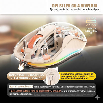 Mouse Wireless, Klevo, Dual Bluetooth, 2.4 GHz, Multi Device, USB-C, 4 Niveluri DPI 800-2400, Reincarcabil, Iluminare LED, Compatibil MacBook/iPad/Laptop, 10 x 6 cm, Crem