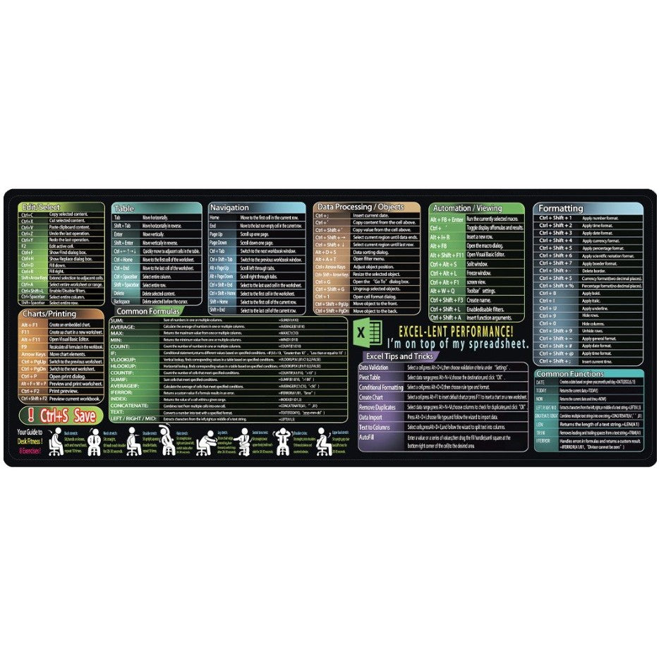 Mousepad cu Suport Tastatura, Klevo, Covoras pentru Masa de Birou cu Formule si Scurtaturi pentru Excel, Rezistent la Zgirieturi si Antiderapant 90 x 40 cm, Model 1 Negru