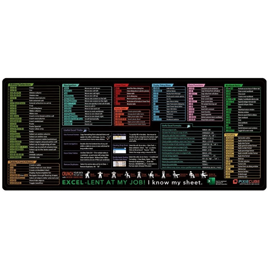 Mousepad cu Suport Tastatura, Klevo, Covoras pentru Masa de Birou cu Formule si Scurtaturi pentru Excel, Rezistent la Zgirieturi si Antiderapant 90