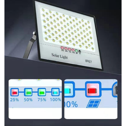 Set 2 proiectoare LED cu Panou Solar Klevo, Senzor de miscare, Telecomanda, Waterproof, 322*2  LED-uri incorporate, 200W, 30*24 cm, IP67, Design Modern, Negru