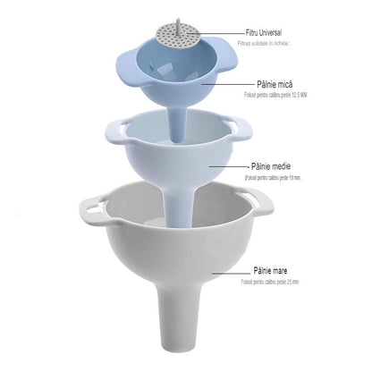 Set de Palnii Multifunctionale + Filtru, Klevo, 4 in 1, din Plastic, 11 x 10 cm, Albastru
